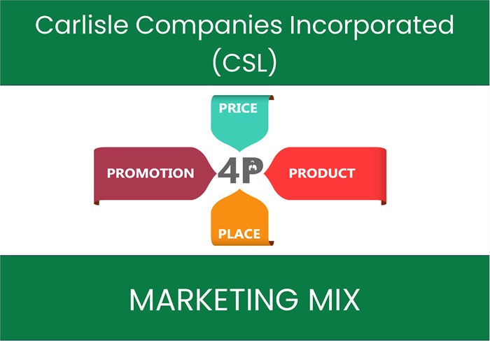 Marketing Mix Analysis of Carlisle Companies Incorporated (CSL).