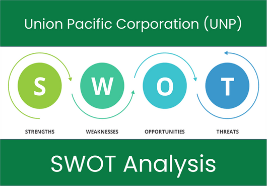 Union Pacific Corporation (UNP). SWOT Analysis.