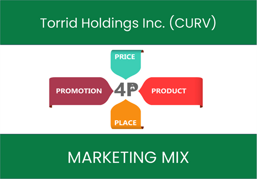 Marketing Mix Analysis of Torrid Holdings Inc. (CURV)