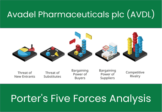 What are the Michael Porter’s Five Forces of Avadel Pharmaceuticals plc (AVDL)?