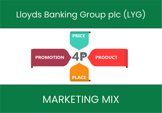 Marketing Mix Analysis of Lloyds Banking Group plc (LYG)