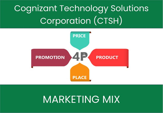 Marketing Mix Analysis of Cognizant Technology Solutions Corporation (CTSH).