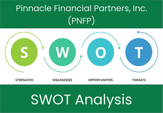 What are the Strengths, Weaknesses, Opportunities and Threats of Pinnacle Financial Partners, Inc. (PNFP). SWOT Analysis.