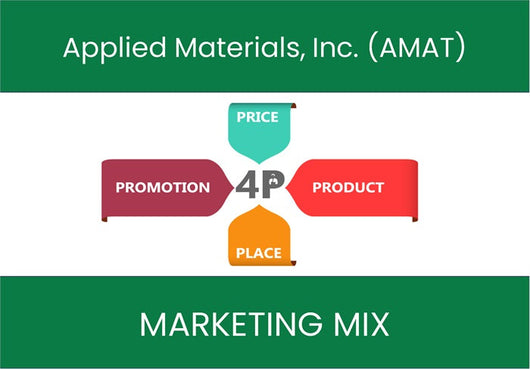 Marketing Mix Analysis of Applied Materials, Inc. (AMAT).