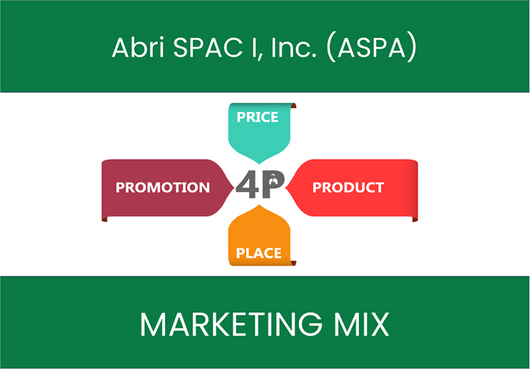 Marketing Mix Analysis of Abri SPAC I, Inc. (ASPA)