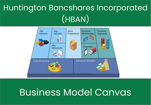Huntington Bancshares Incorporated (HBAN): Business Model Canvas