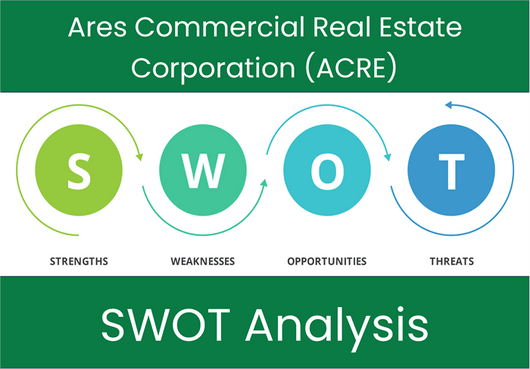 What are the Strengths, Weaknesses, Opportunities and Threats of Ares Commercial Real Estate Corporation (ACRE)? SWOT Analysis