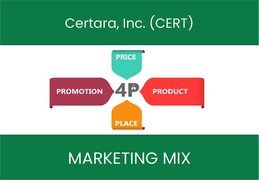 Marketing Mix Analysis of Certara, Inc. (CERT).