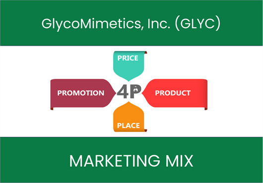 Marketing Mix Analysis of GlycoMimetics, Inc. (GLYC)