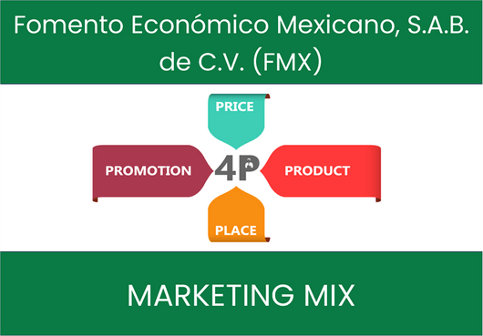 Marketing Mix Analysis of Fomento Económico Mexicano, S.A.B. de C.V. (FMX)