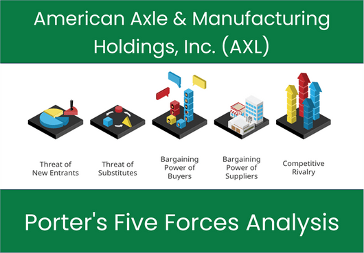 What are the Michael Porter’s Five Forces of American Axle & Manufacturing Holdings, Inc. (AXL)?