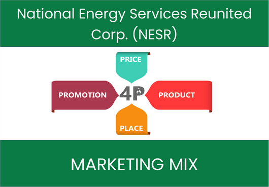 Marketing Mix Analysis of National Energy Services Reunited Corp. (NESR)