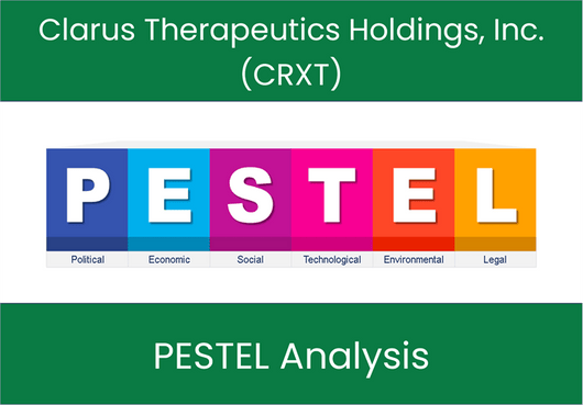 PESTEL Analysis of Clarus Therapeutics Holdings, Inc. (CRXT)