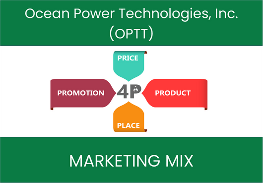 Marketing Mix Analysis of Ocean Power Technologies, Inc. (OPTT)