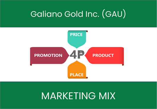 Marketing Mix Analysis of Galiano Gold Inc. (GAU)