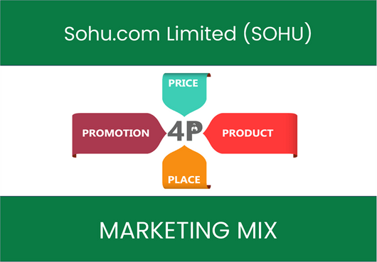 Marketing Mix Analysis of Sohu.com Limited (SOHU)