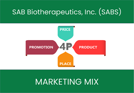Marketing Mix Analysis of SAB Biotherapeutics, Inc. (SABS)
