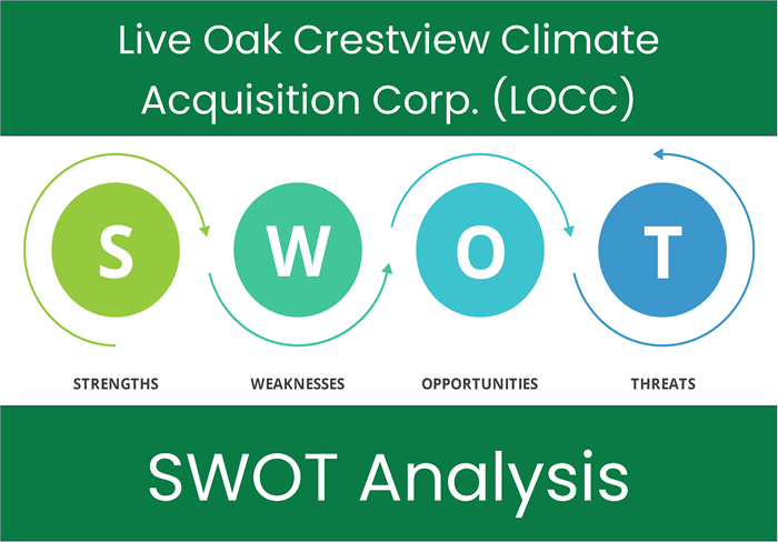 What are the Strengths, Weaknesses, Opportunities and Threats of Live Oak Crestview Climate Acquisition Corp. (LOCC)? SWOT Analysis