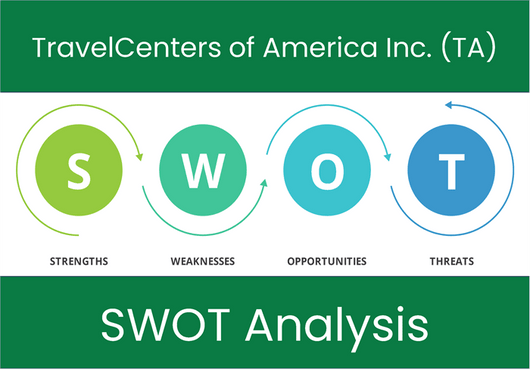 What are the Strengths, Weaknesses, Opportunities and Threats of TravelCenters of America Inc. (TA)? SWOT Analysis