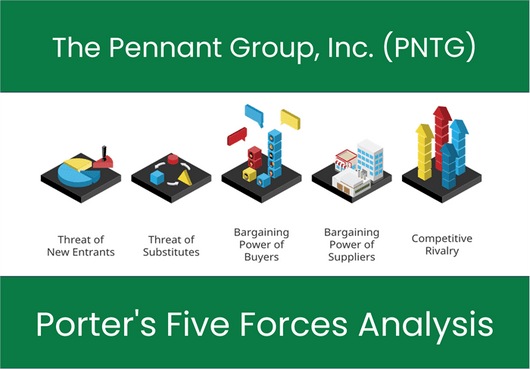 What are the Michael Porter’s Five Forces of The Pennant Group, Inc. (PNTG)?