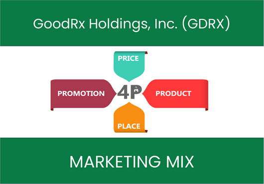 Marketing Mix Analysis of GoodRx Holdings, Inc. (GDRX)