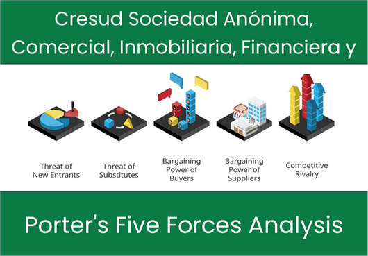 What are the Michael Porter’s Five Forces of Cresud Sociedad Anónima, Comercial, Inmobiliaria, Financiera y Agropecuaria (CRESY)?
