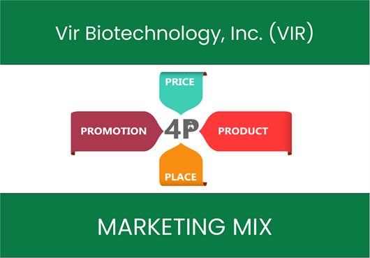 Marketing Mix Analysis of Vir Biotechnology, Inc. (VIR)