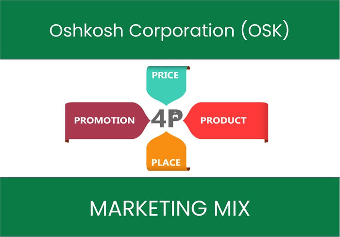 Marketing Mix Analysis of Oshkosh Corporation (OSK).