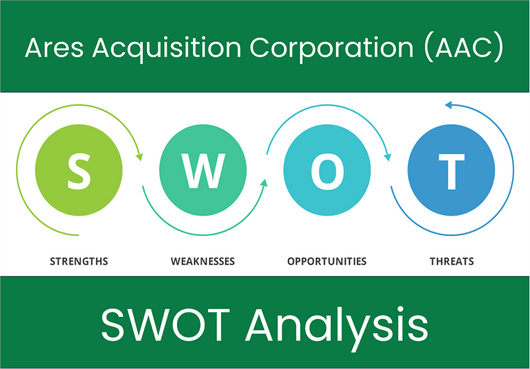 What are the Strengths, Weaknesses, Opportunities and Threats of Ares Acquisition Corporation (AAC). SWOT Analysis.