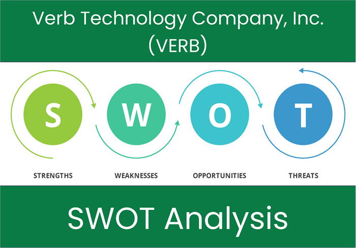 What are the Strengths, Weaknesses, Opportunities and Threats of Verb Technology Company, Inc. (VERB)? SWOT Analysis