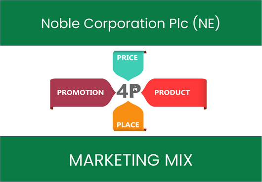 Marketing Mix Analysis of Noble Corporation Plc (NE)