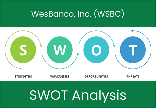 What are the Strengths, Weaknesses, Opportunities and Threats of WesBanco, Inc. (WSBC)? SWOT Analysis