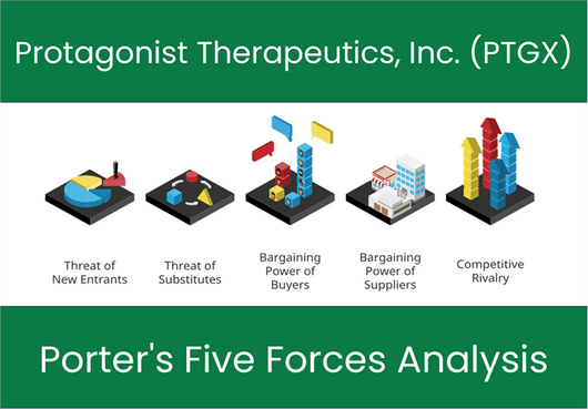 What are the Michael Porter’s Five Forces of Protagonist Therapeutics, Inc. (PTGX)?