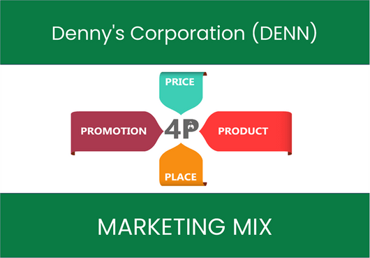 Marketing Mix Analysis of Denny's Corporation (DENN)