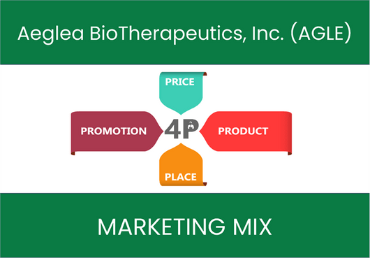 Marketing Mix Analysis of Aeglea BioTherapeutics, Inc. (AGLE)