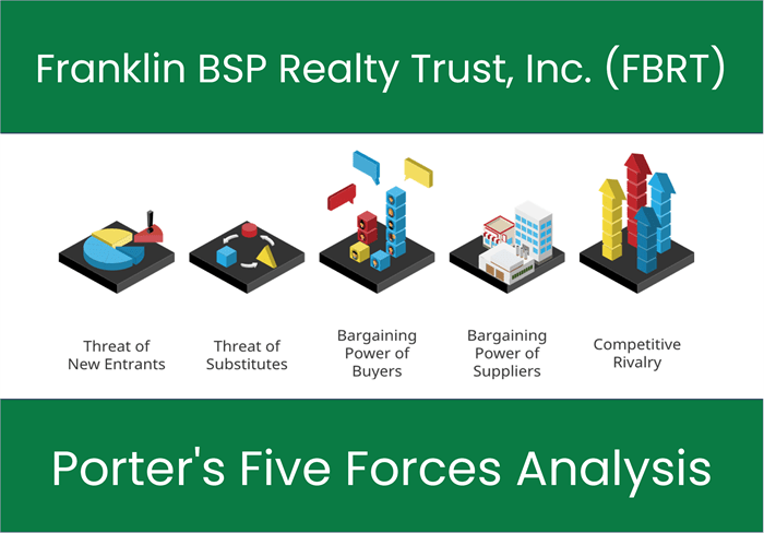 What are the Michael Porter’s Five Forces of Franklin BSP Realty Trust, Inc. (FBRT)?