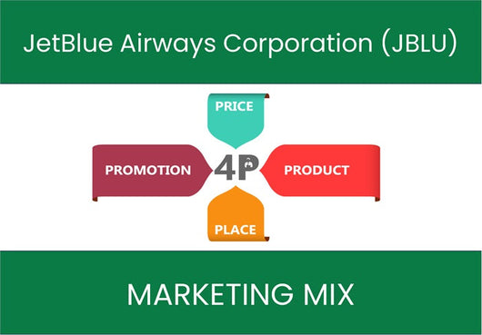 Marketing Mix Analysis of JetBlue Airways Corporation (JBLU).