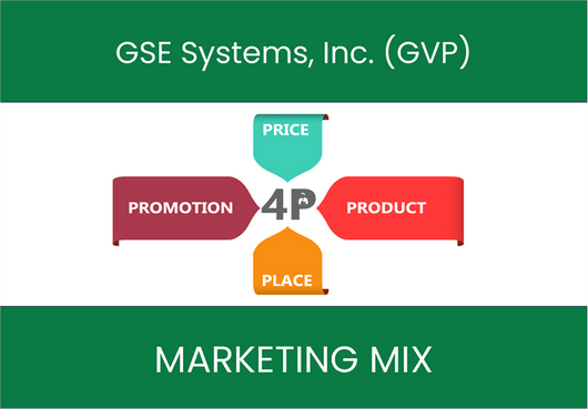 Marketing Mix Analysis of GSE Systems, Inc. (GVP)