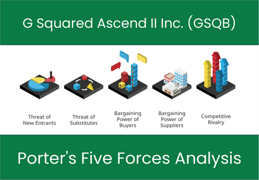 What are the Michael Porter’s Five Forces of G Squared Ascend II Inc. (GSQB)?