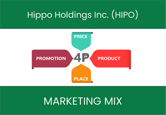 Marketing Mix Analysis of Hippo Holdings Inc. (HIPO)