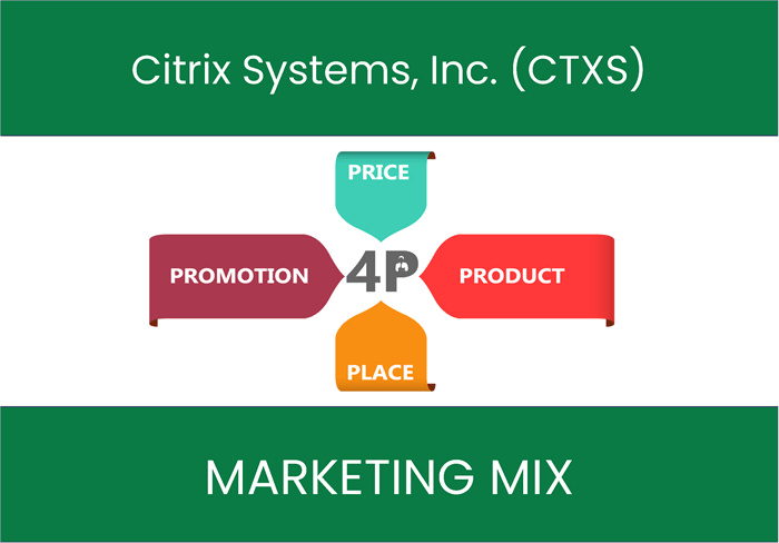 Marketing Mix Analysis of Citrix Systems, Inc. (CTXS)