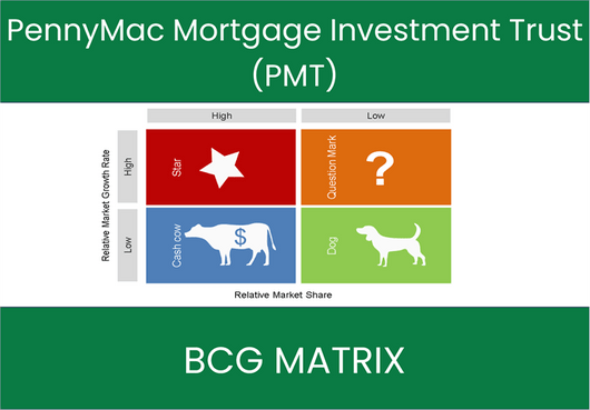 PennyMac Mortgage Investment Trust (PMT) BCG Matrix Analysis