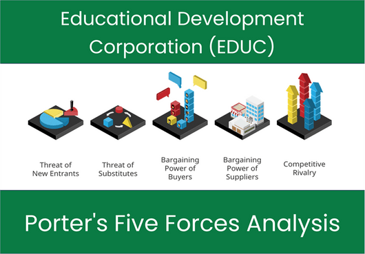 What are the Michael Porter’s Five Forces of Educational Development Corporation (EDUC)?