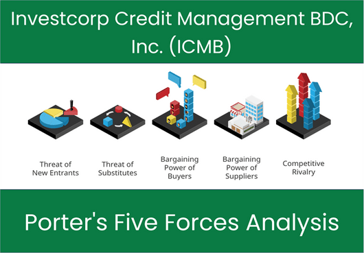 What are the Michael Porter’s Five Forces of Investcorp Credit Management BDC, Inc. (ICMB)?