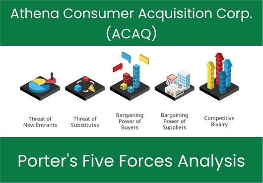 What are the Michael Porter’s Five Forces of Athena Consumer Acquisition Corp. (ACAQ)?