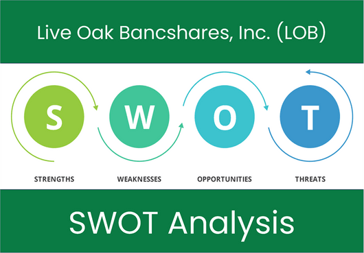 What are the Strengths, Weaknesses, Opportunities and Threats of Live Oak Bancshares, Inc. (LOB)? SWOT Analysis
