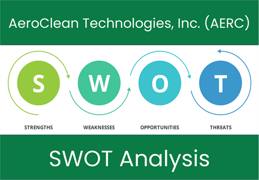 What are the Strengths, Weaknesses, Opportunities and Threats of AeroClean Technologies, Inc. (AERC)? SWOT Analysis