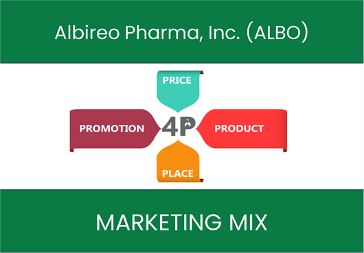 Marketing Mix Analysis of Albireo Pharma, Inc. (ALBO)