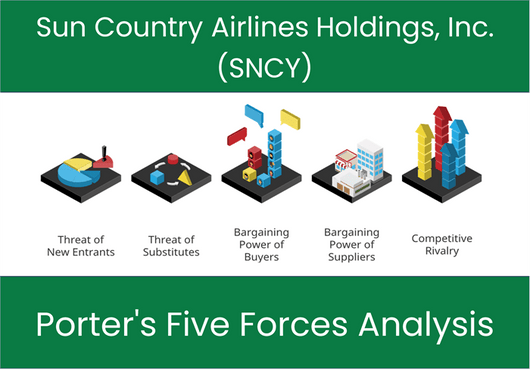 What are the Michael Porter’s Five Forces of Sun Country Airlines Holdings, Inc. (SNCY)?