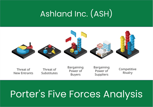 What are the Michael Porter’s Five Forces of Ashland Inc. (ASH).